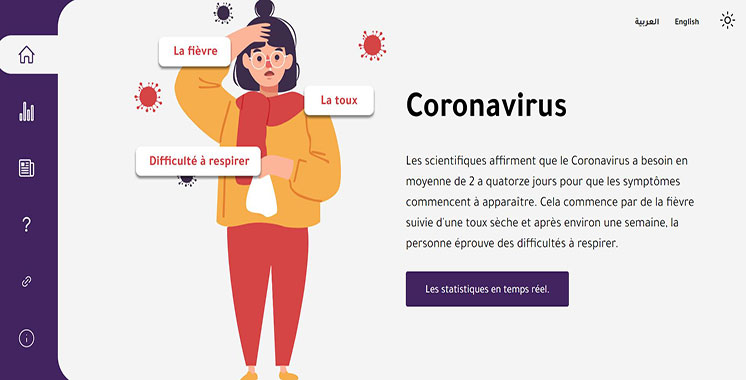 Conçu par l’école 1337 et destiné à 2M : « covidata.2m.ma » pour tout suivre sur la pandémie