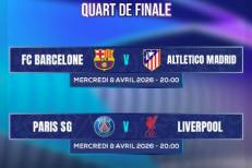 Ligue des champions : des 1/4 finales-retour sous haute tension