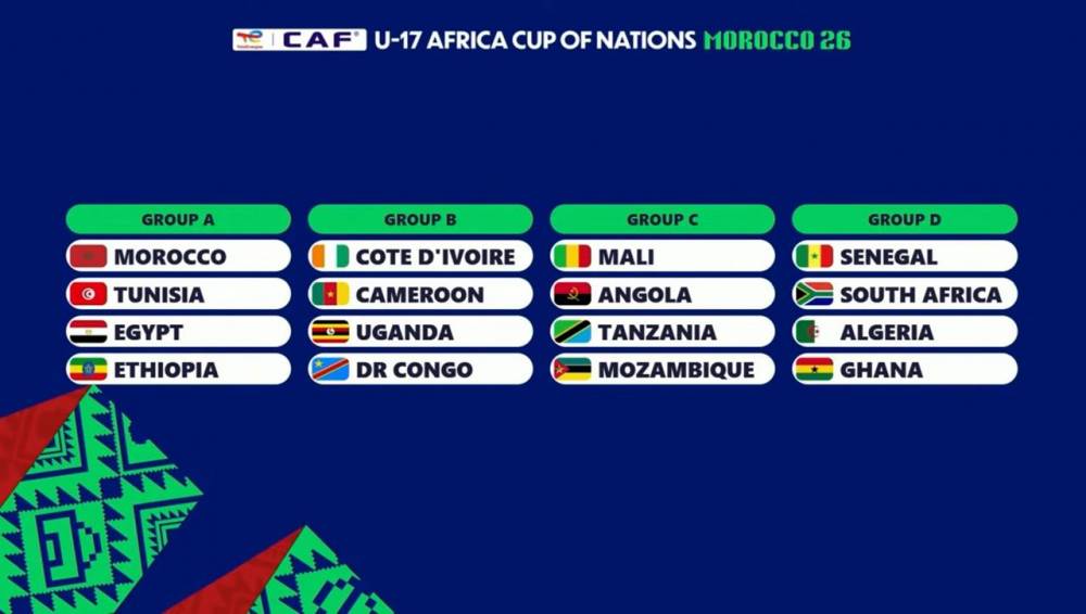 Le Caire : tirage au sort de la CAN U17 Maroc-2026