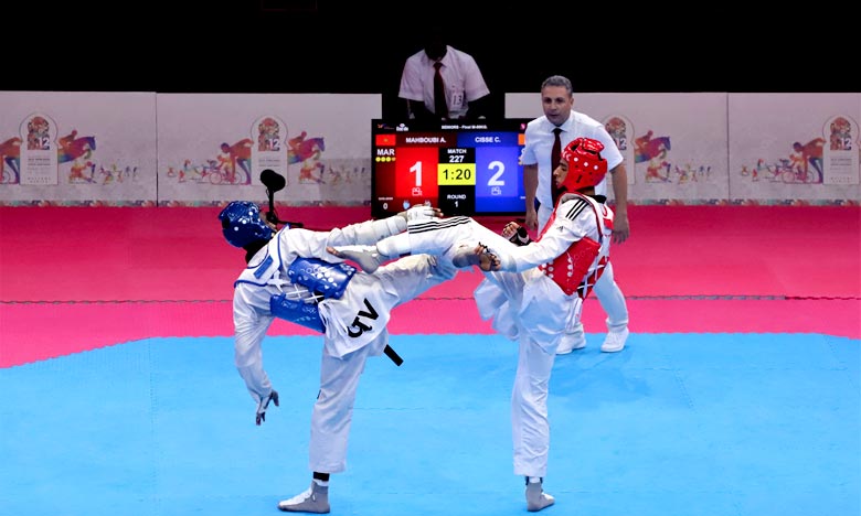 Taekwondo: le Championnat du monde junior 2020 annulé