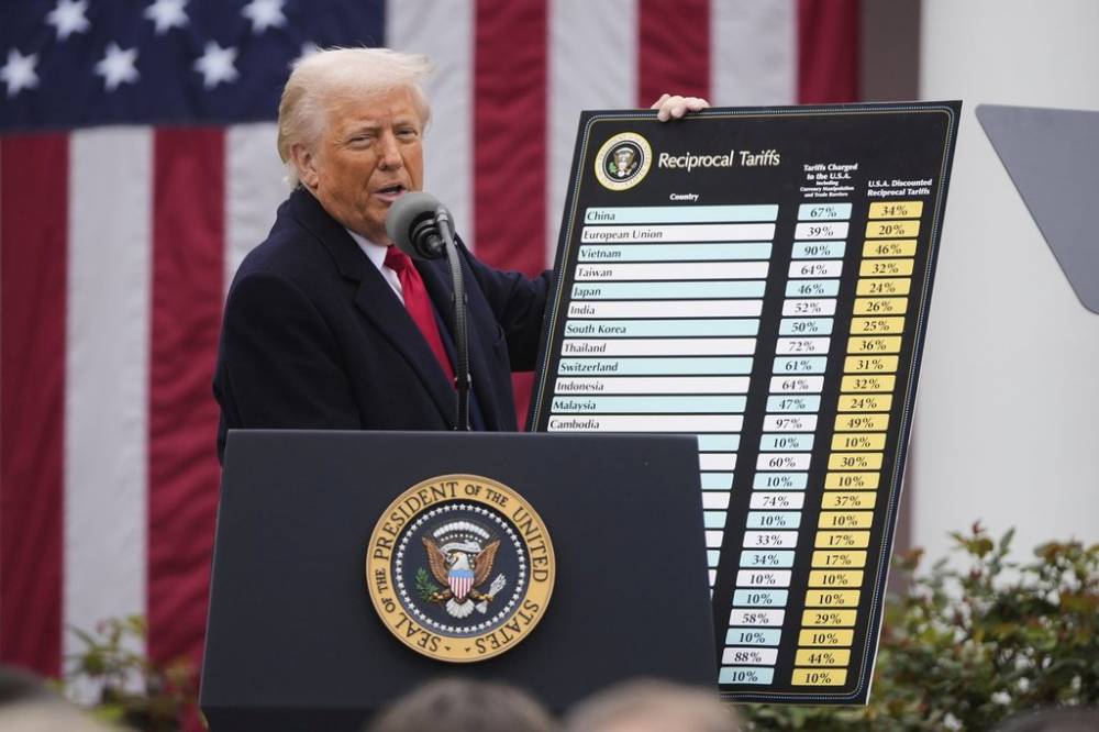 Tarifs douaniers : Washington a récolté plus de 100 milliards depuis avril