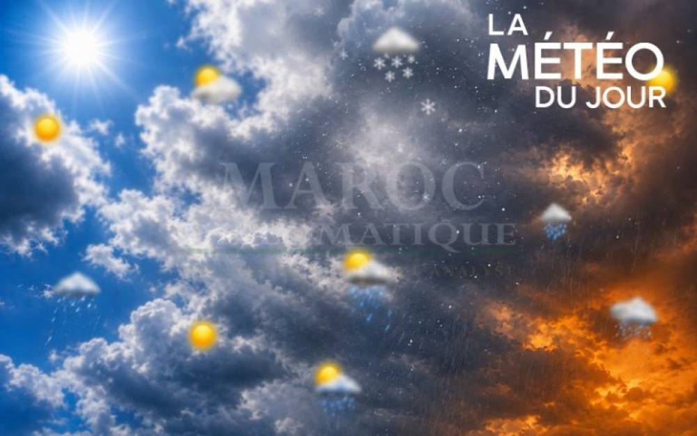 Températures prévues pour vendredi 28 août 2026