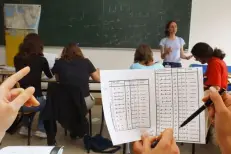 Enseignement de l'arabe en Espagne : Nasser Bourita acte la refonte