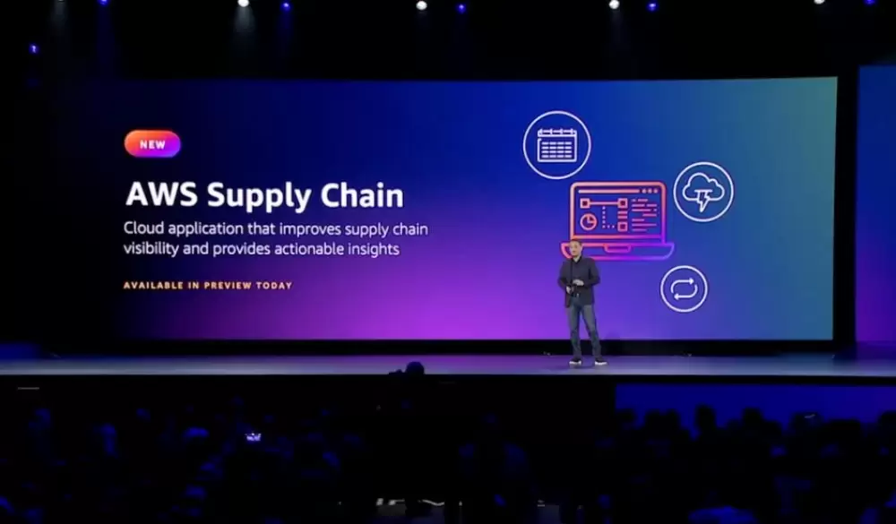 AWS Supply Chain : Amazon met ses technologies au service des chaînes d’approvisionnement