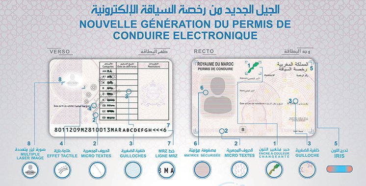 De nouveaux permis en 2020