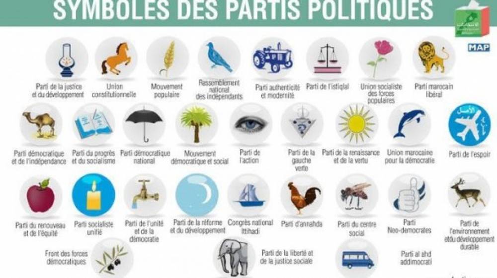 Argent des partis – EP11: de 30 à 38 dirhams la voix pour les communales