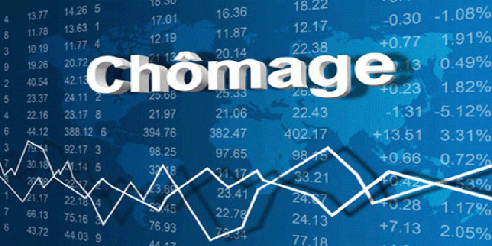 Pays arabes : Le taux de chômage à 9,8% en 2024