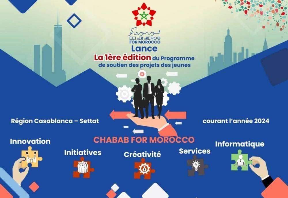 L'association "For Morocco" lance un programme de soutien aux jeunes porteurs de projets