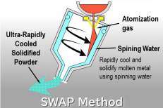 Epson Atmix annonce une nouvelle unité de production  de poudres d’alliages amorphes