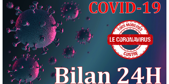 Covid19: 851 nouveaux cas, 22 morts