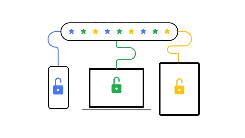Google renforce et unifie son gestionnaire de mots de passe