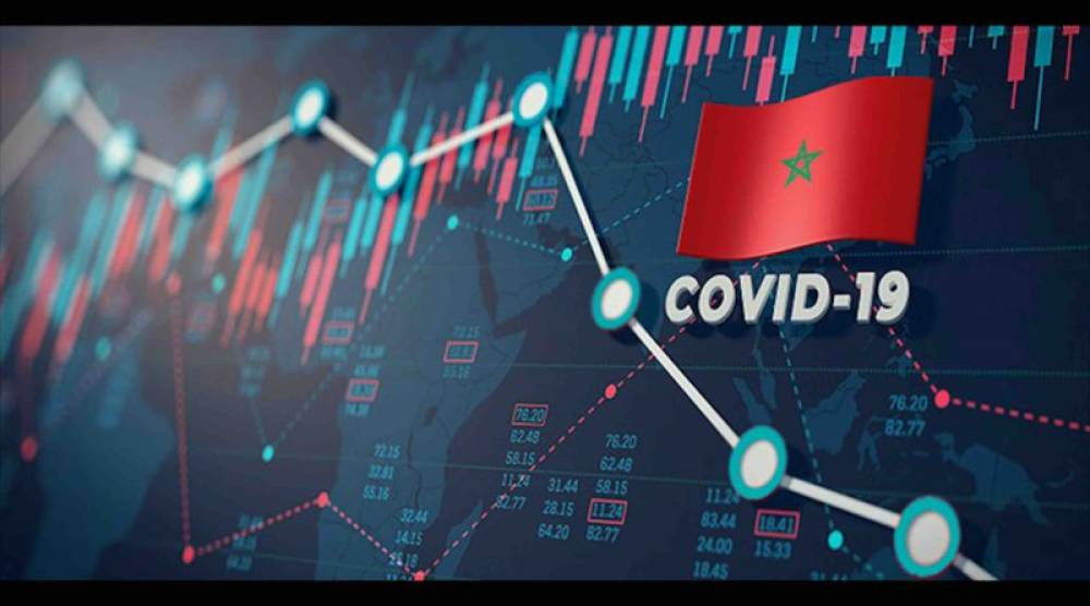 Maroc: baisse de 6,3% du Produit intérieur brut en 2020