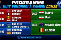CdM26 : Les verdicts des groupes G, H et I cette nuit