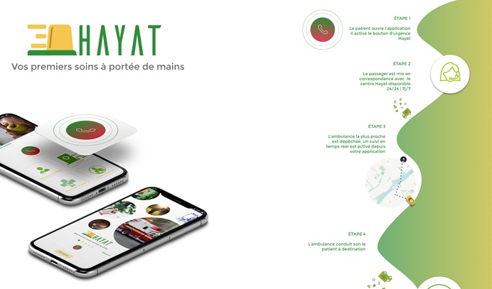 L'application mobile « Hayat Santé » au service de la lutte contre le coronavirus