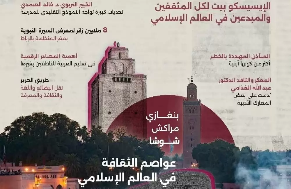 L’Icesco lance une revue culturelle avec des contributions marocaines remarquées