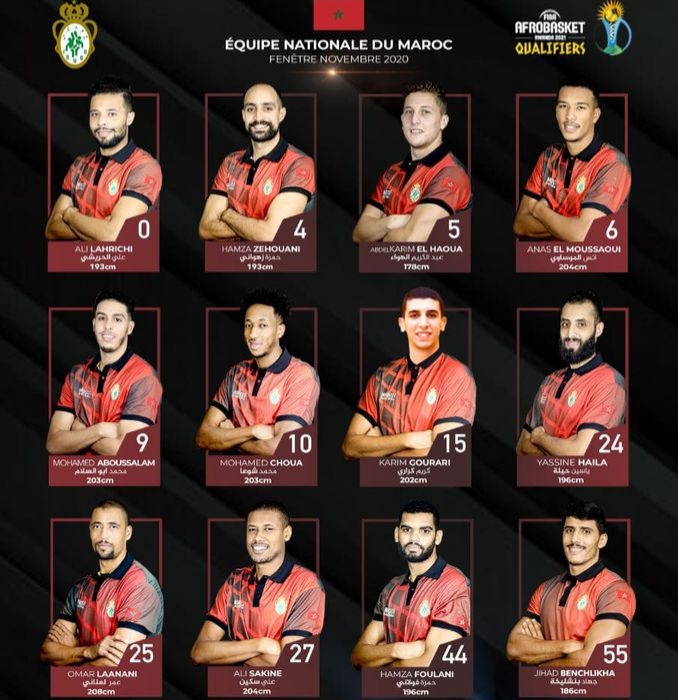 La liste de Naoufal Uariachi pour disputer le deuxième tour des qualifications pour l’AfroBasket 2021