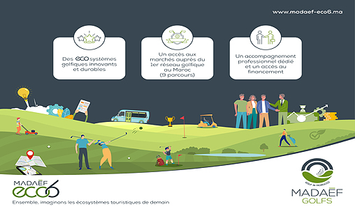 Madaëf Golfs : lancement de l’appel à projets de la 2ème édition de “Madaëf Eco6”