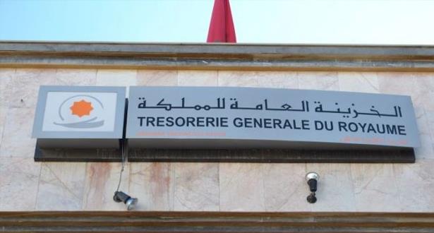 Le Trésor place 800 MDH d’excédents de trésorerie