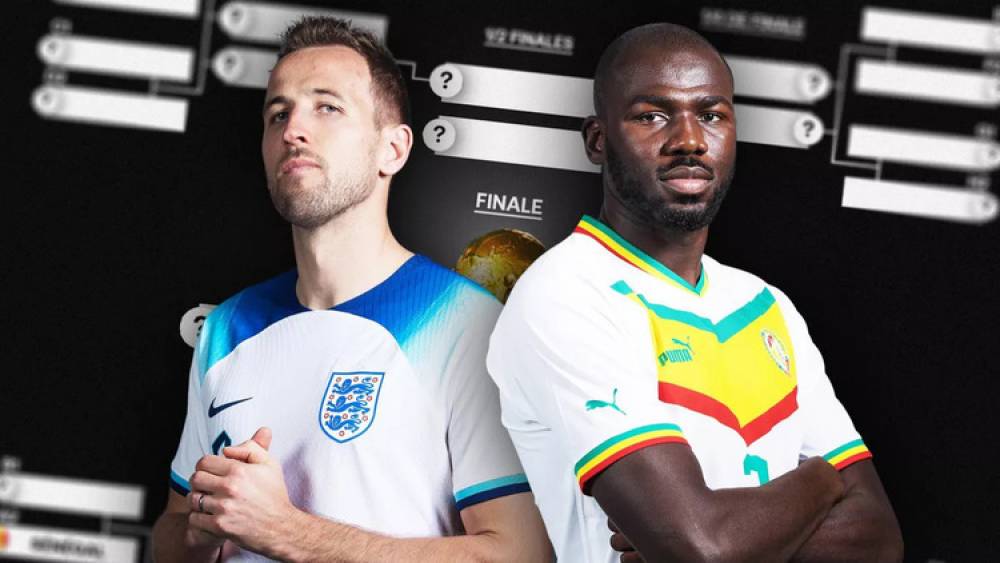 Mondial : Angleterre/Sénégal et États-Unis/Pays-bas en huitièmes de finale