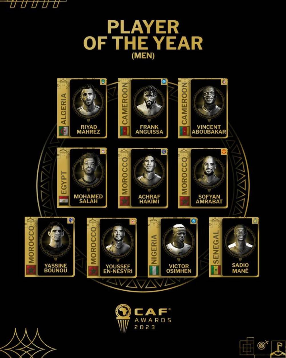 CAF Awards: Voici la liste des finalistes dévoilée