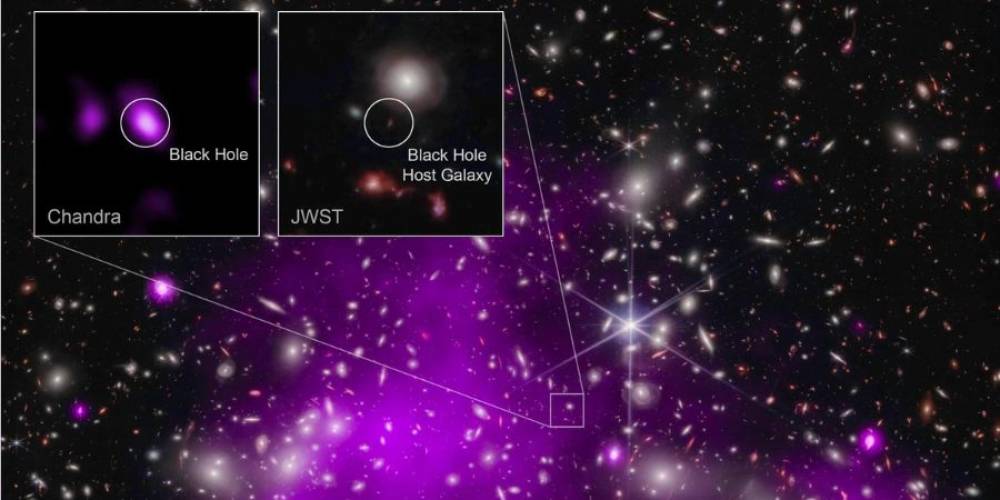 La NASA découvre le trou noir le plus éloigné jamais observé aux rayons X