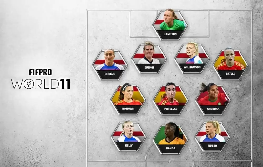 Hakimi et Chebbak dans le onze mondial FIFPRO 2025