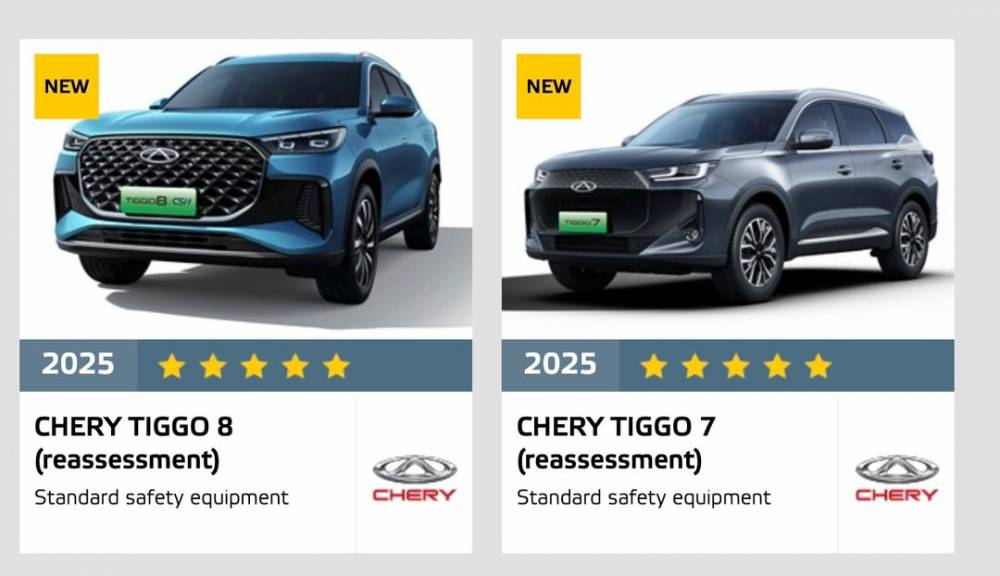 Les Chery TIGGO7 CSH et TIGGO8 CSH obtiennent la note maximale de cinq étoiles au test de sécurité Euro NCAP