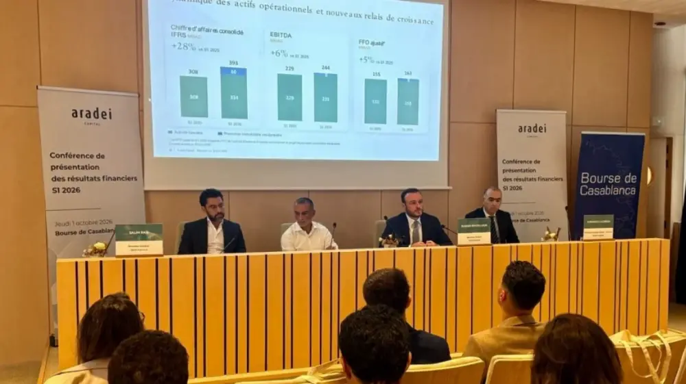 Aradei Capital : 70% du programme d’investissement de 3,3 MMDH annoncé en janvier déjà sécurisé