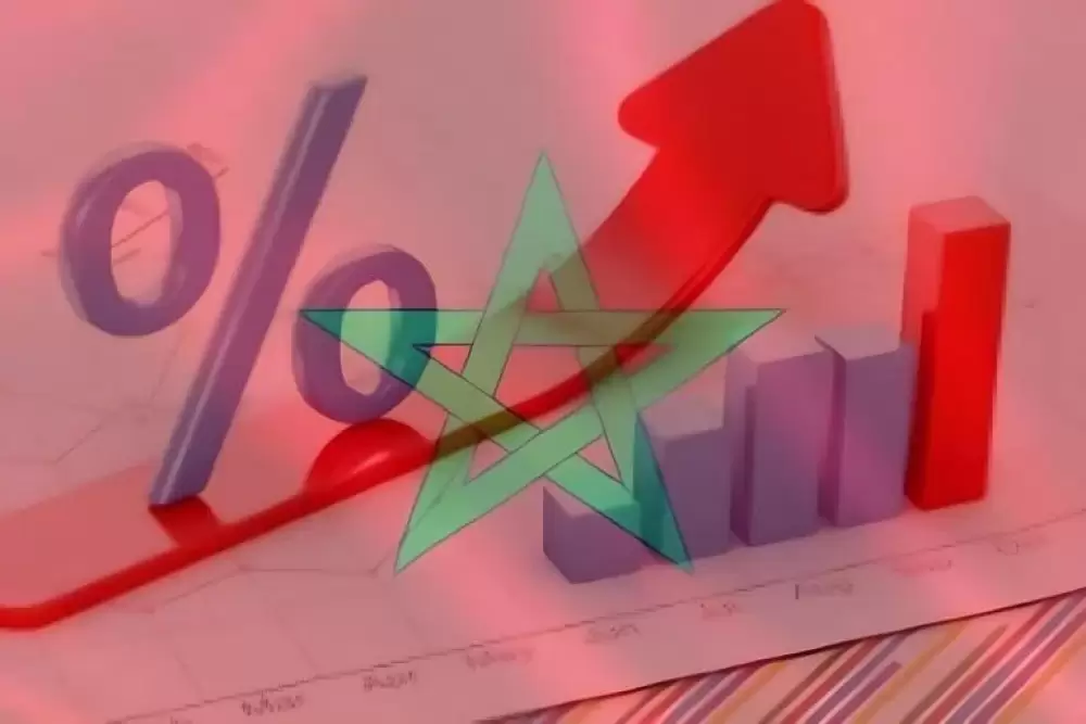 Maroc: la croissance prévue à 4,6% en 2025