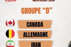 Mondial. Basket en fauteuil roulant : le Maroc s'incline face au Canada