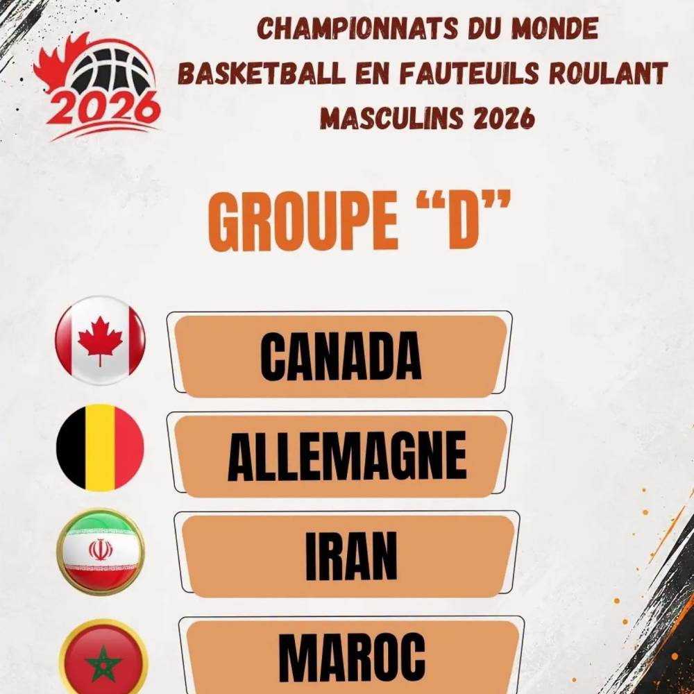 Mondial. Basket en fauteuil roulant : le Maroc s'incline face au Canada